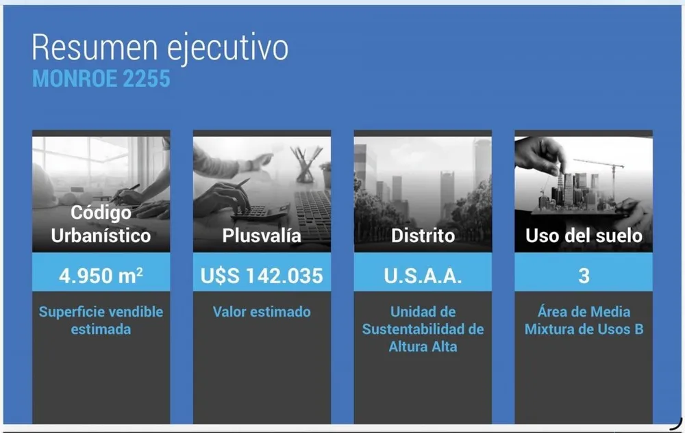 Venta de Terreno en Nuñez