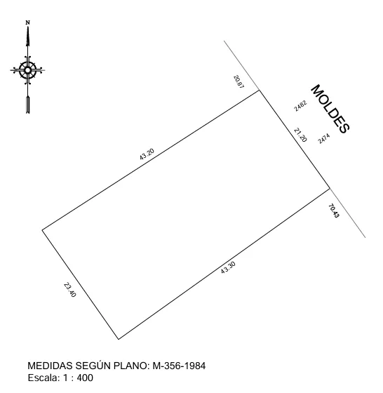 Excelente terreno en Belgrano . Planos Aprobados.