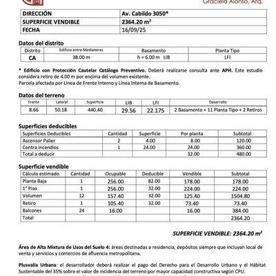 Imagen 2 de Terreno en Venta Sobre Av Cabildo - Nuñez